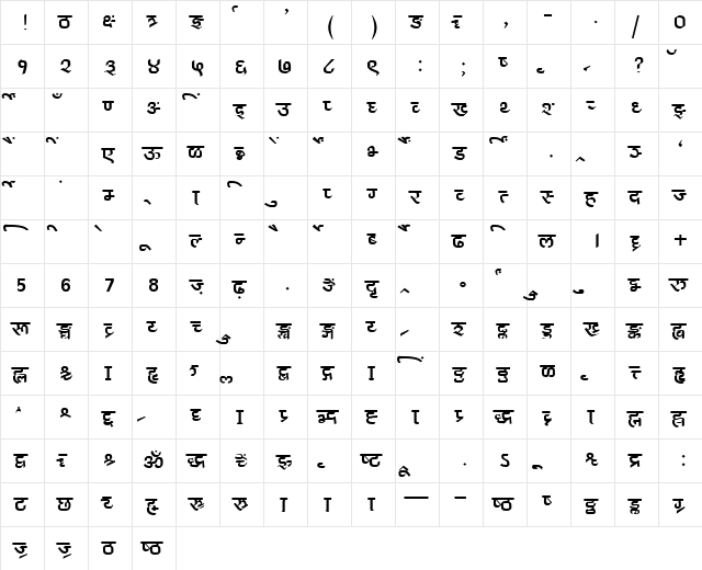 AkrutiDevMadhura Bold  glyph index