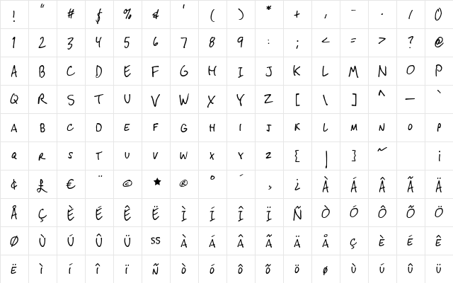 GFYHeySteve Regular  glyph index
