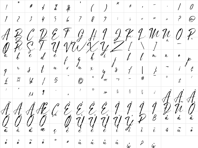 Batista Regular  glyph index
