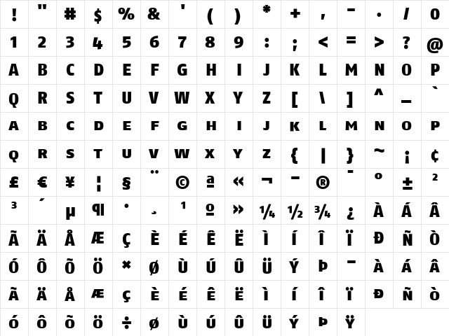 FagoNoLf Heavy  glyph index