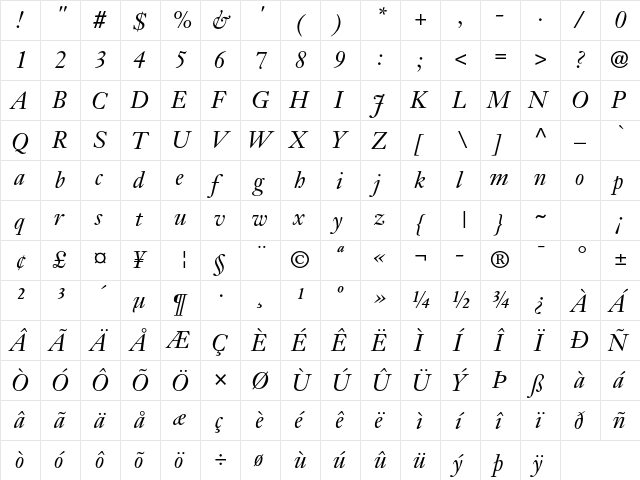 Janson Text LT Std 56 Italic  glyph index