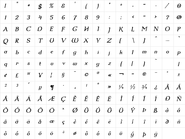 Dumbledor 2 Italic Regular  glyph index