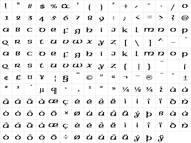 Celtic-Extended Normal  glyph index