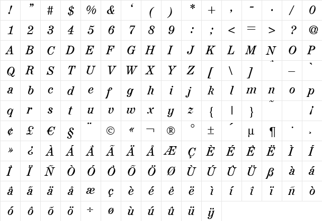 A850-Roman Italic  glyph index