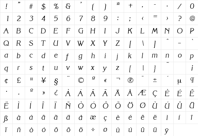 Korinth-Serial-Light RegularItalic  glyph index