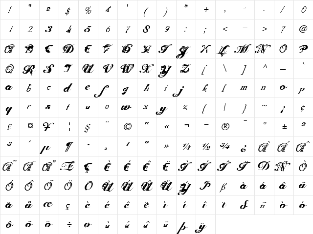 ScripteriaToid Regular  glyph index