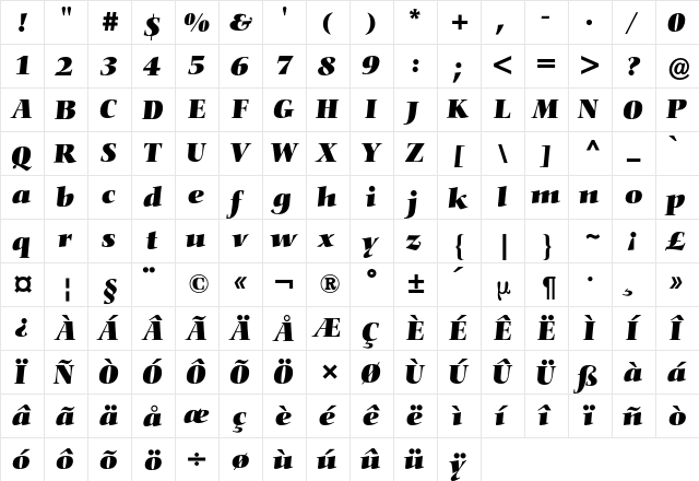 Nofret BQ Regular  glyph index