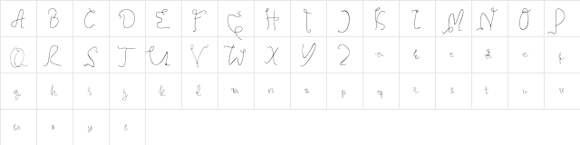 Credibility Thin  glyph index