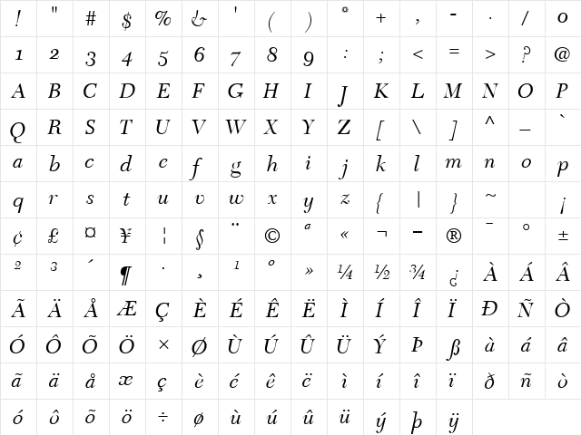 TycoonOSSSK Italic  glyph index
