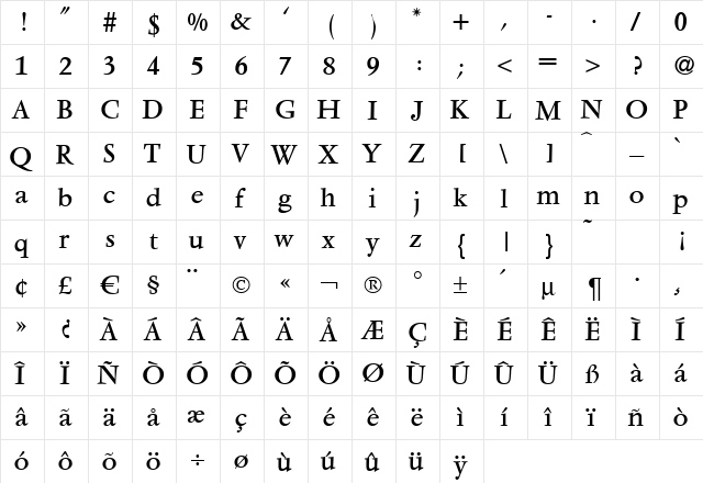 V691-Roman Regular  glyph index