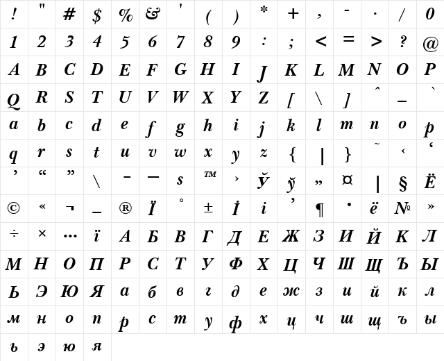 Pasma Bold Italic  glyph index
