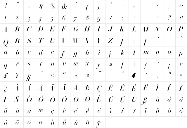 Didot Medium Italic  glyph index