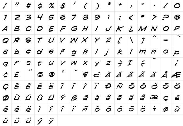 CC Comicrazy Italic  glyph index