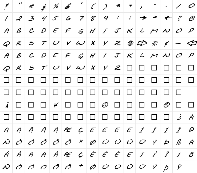 FZ JAZZY 29 ITALIC Bold  glyph index