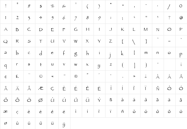 Parchment MF Regular  glyph index