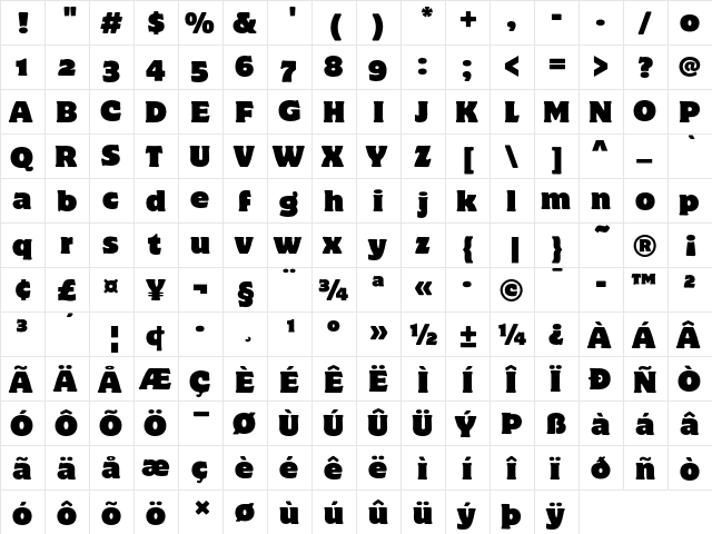 Motter Corpus ITC OS Regular  glyph index