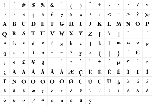 NavajoBlack Regular  glyph index