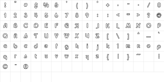 Cupolaopen Regular  glyph index