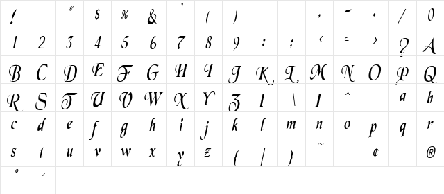 SwordsmanCondensed Italic  glyph index