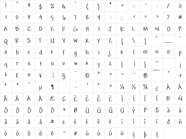Andy MT Regular  glyph index