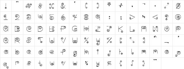 PC Munchkin Regular  glyph index