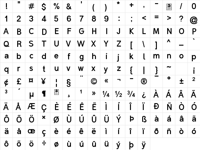 Malter Sans Bold demo Regular  glyph index