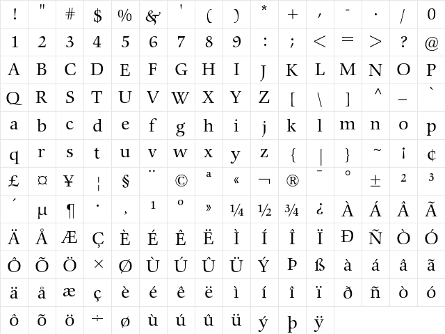 Comenius Antiqua Regular  glyph index
