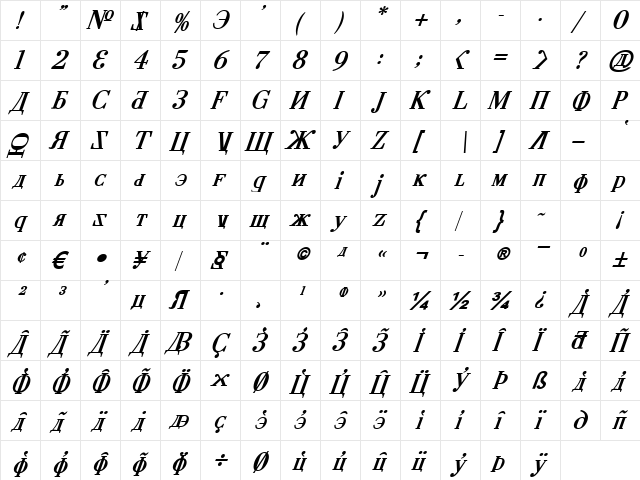 Cyberia Bold Italic Bold Italic  glyph index