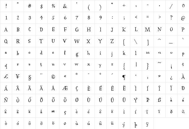 AuntMildred Regular  glyph index