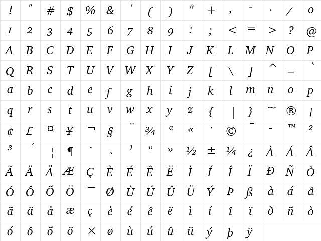 Charter ITC Regular Italic OS  glyph index