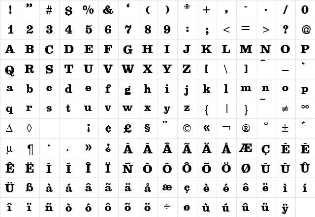 Egoist Bold  glyph index