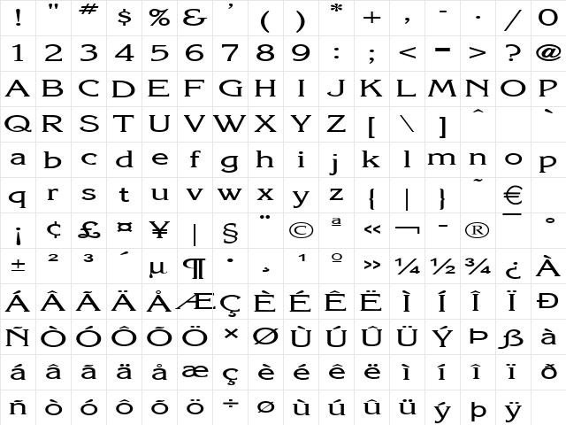 KeiraExtended Normal  glyph index