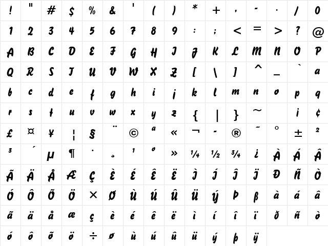 Brush738 BT Regular  glyph index