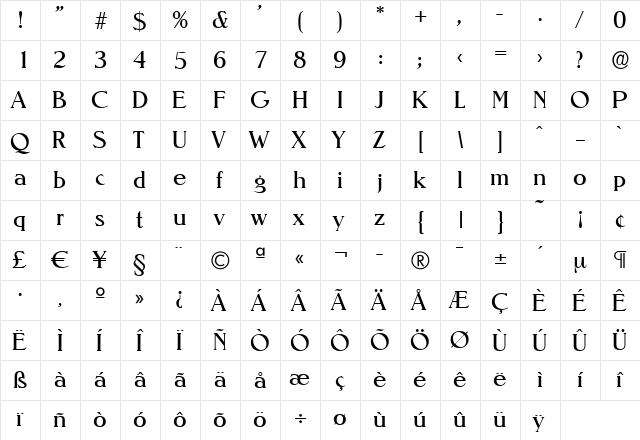 RonaldBecker Regular  glyph index