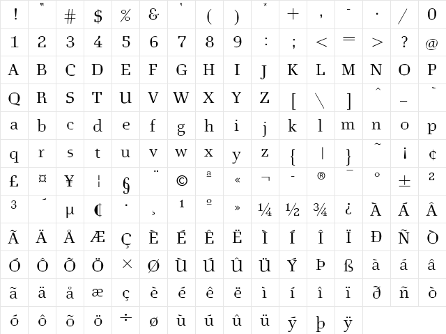 Euclides Regular  glyph index