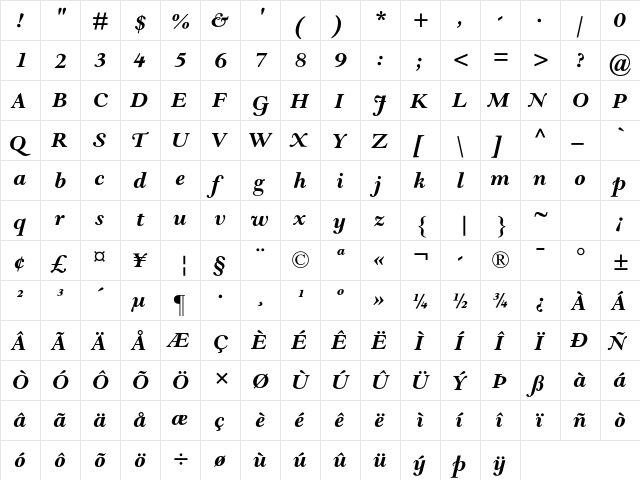 Goudy Modern MT Std Bold It  glyph index