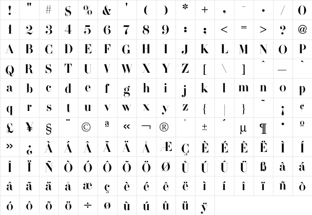 Didi Font  glyph index