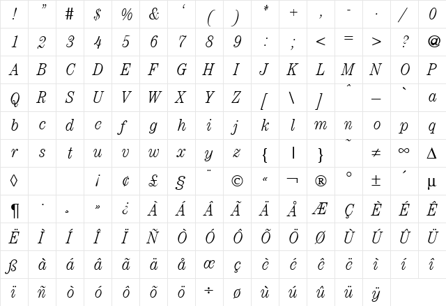 ModernCenturyCondLight RegularItalic  glyph index