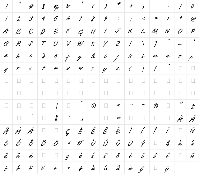 PT Script Barguzin Regular  glyph index