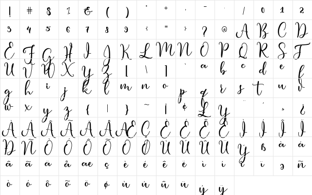 condita Regular  glyph index