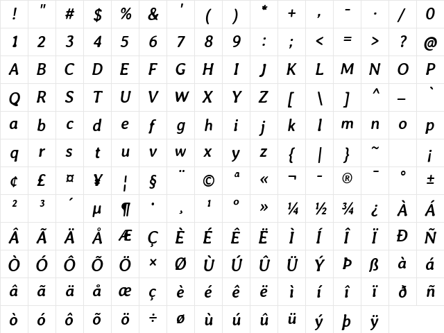 Averia Libre Bold Italic  glyph index