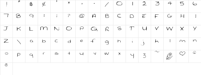 Saphire Regular  glyph index