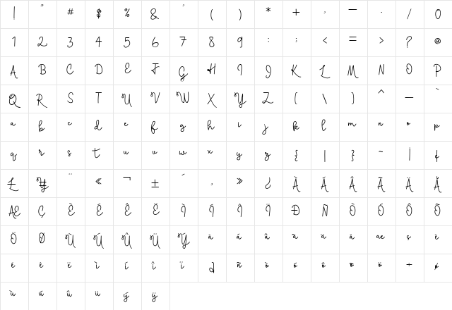 skolateka monoline  glyph index