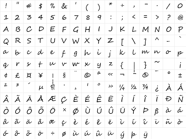 Segoe Script Regular  glyph index