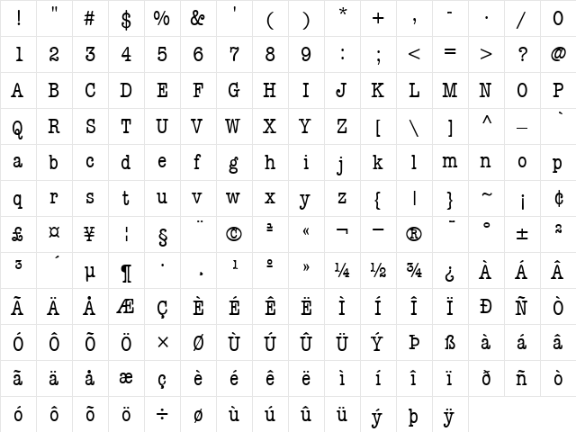 AmerTypeCnd Regular  glyph index