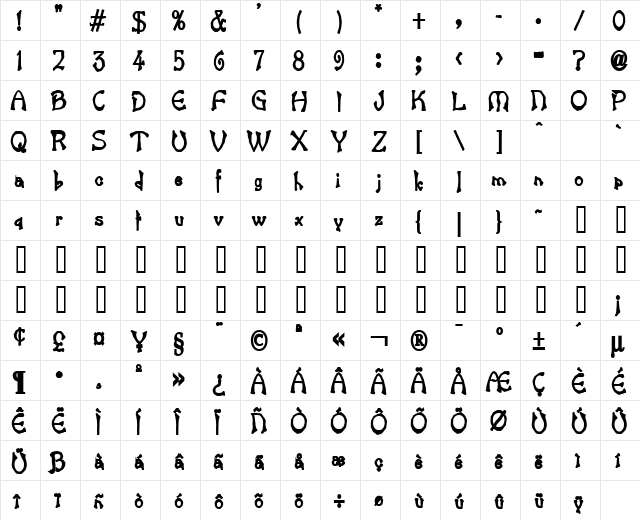 Bart Thin Heavy Bold  glyph index