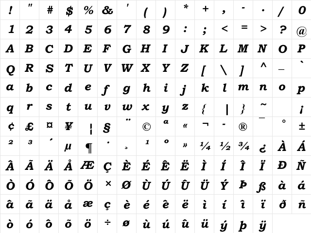 Bookman Old Style Bold Italic Regular  glyph index