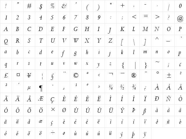 SpectrumMT RomanItalic  glyph index