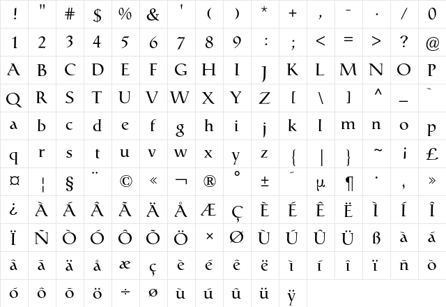 Catull BQ Regular  glyph index