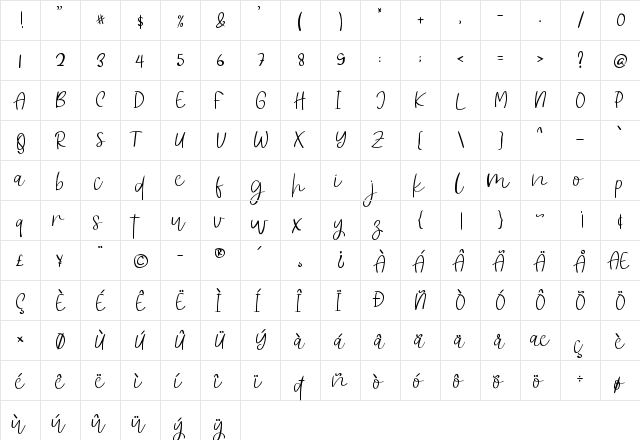 boba lova Regular  glyph index